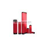 For Air Compressor HIROSS Factory Hankesion Filter Cartridge thumbnail-2