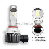 Universal 120W 14400lm Auto Fog Lamp Car H7 H8 H9 H10 9005 9006 H11 Led Fog Lights Bulbs thumbnail-5