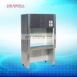 Vertical and Horizontal Laminar Flow Cabinet Station Vertical Air Flow Model SW-CJ-1FB thumbnail-4