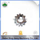 Cheap High Precision Driven Gear Manufacturer thumbnail-4