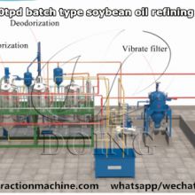 Commercial use cooking edible oil refining equipment peanut sunflower soybean oil refining machine