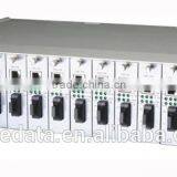 16 Slots Ethernet Media Converter Rack