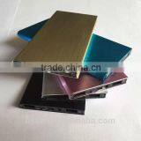 Factory Wholesale Gift Power Bank Dual USB Phone Charger 12000mAh Mobile Phone Battery Bank