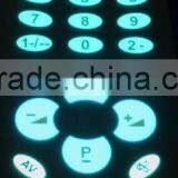 Graphic Overlay With Backlighting