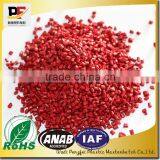 Red MASTERBATCH for Film ,molding and Plastic Product, High Covering, Disperse Evenly, Color Masterbatch Manufacturer