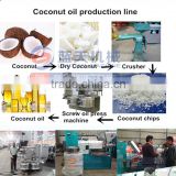 Multi-function suitable for seasame/rapeseed oil cold pressed coconut oil machine