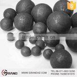 Forged Grinding Steel Ball for Mining thumbnail-5