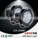 Hot Sale Auto Offroad Hid Work Light 4" 7" 9" Hid Driving Light Covers