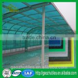 low price fireproof high quality plastic sheet for noise barrier