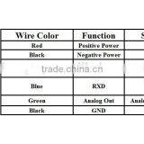 ULS-200 Ultrasonic Analog Water Level Sensor for Gps Tracking System RS232 /485 and 0-5v Output thumbnail-6