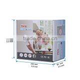 Wireless GSM Burglar Alarm System thumbnail-2
