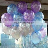 Meet Nitosamines detection!latex round shape balloon for indoor birthday party decoration