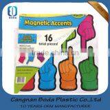 Pvc Fashion Design Resin Magnet for Fridge thumbnail-5