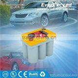 ISO/CE Super Power and Maintenance Free 12v Motorcycle Battery thumbnail-3