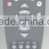 Remote Control thumbnail-1