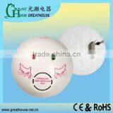 Ultrasonic Rat Control