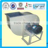 ISO 9001,BV Certified High Pressure Air Blower