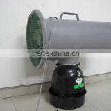 Composite(FRP) Swiftlet Birdnest House Ventilation Fan, Exhaust fan,FRP Ventilation fan for Swftlet Birds