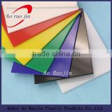 Non-toxic water corrosion resistance plastic card