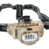Strong Light Led Headlight thumbnail-1