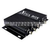 Hot Sales! New CGA/EGA/RGB/RGBS/RGBHV to VGA Converter for Industrial Monitor thumbnail-5