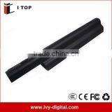 High Quality Laptop Battery for DELL Inspiron 1440 1750 6 Cells Laptop Battery Replacement With CE ROHS FCC thumbnail-3