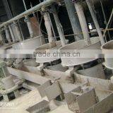 Chemical and Food Industry Vibrating Screening Salt Mesh Sieve Machine thumbnail-6