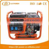 High Popularity Standard Hand Start 2.5 Kva Generator