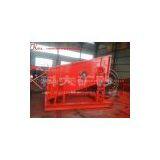 Alluvial Gold Equipment, Vibrating Screen Series thumbnail-2
