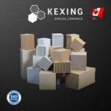 Kexing Special Ceramics Co., LTD company overview - view 1 thumbnail