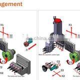 SM205 CNC Turning Machine Cutters Best Technology Swiss Type CNC Automatic Lathe Fanuc thumbnail-7