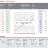 12v 1.6KWsmall Hydraulic Motor Pump thumbnail-5