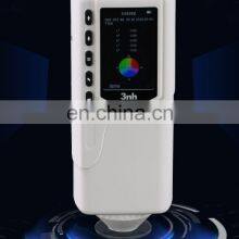 Film Transparent Haze Glass Light Tester thumbnail-5