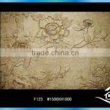 Classically Inspired Murals for Walls thumbnail-2