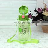 BPA Free Best Plastic Water Bottles thumbnail-2