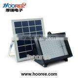Hot Selling Products In China Solar LED Lights / Solar Projection Lights thumbnail-2