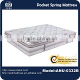 Quality Continuous Coil Spring Mattress