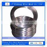 Best Steel Wires