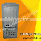 1000w Digital Transmitter