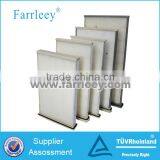 Farrleey Flat Panel Filter For Many Fields thumbnail-4
