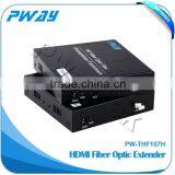 Wholesale Special Packaging Fiber Optic Transceiver