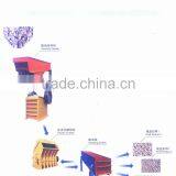High Quality Stone Production Line1