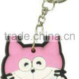 Cartoon Keychain thumbnail-1