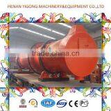 Solid Construction Rotary Dryer, Building Material Rotary Drum Dryer, Industrial Dryer Machine for Sand Making thumbnail-5