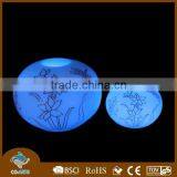 Chinese Style Blue Led Candle Wholesale thumbnail-1