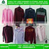 High Quality New Fashion Premium Men Long Sleeve Shirt Used Clothing Germany Style thumbnail-6