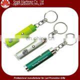 LED Projector Keychain Plastic Keyring