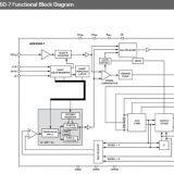 ADF4360-7BCPZRL7 ADI NEW and ORIGINAL 17+LFCSP24 (Integrated Synthesizer and VCO) thumbnail-1