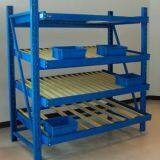 Shinway Carton Flow Racking；Automatic Shelving of Goods thumbnail-2