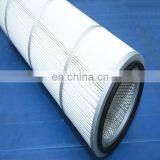 High Efficiency Dust Removal Filter Element thumbnail-3